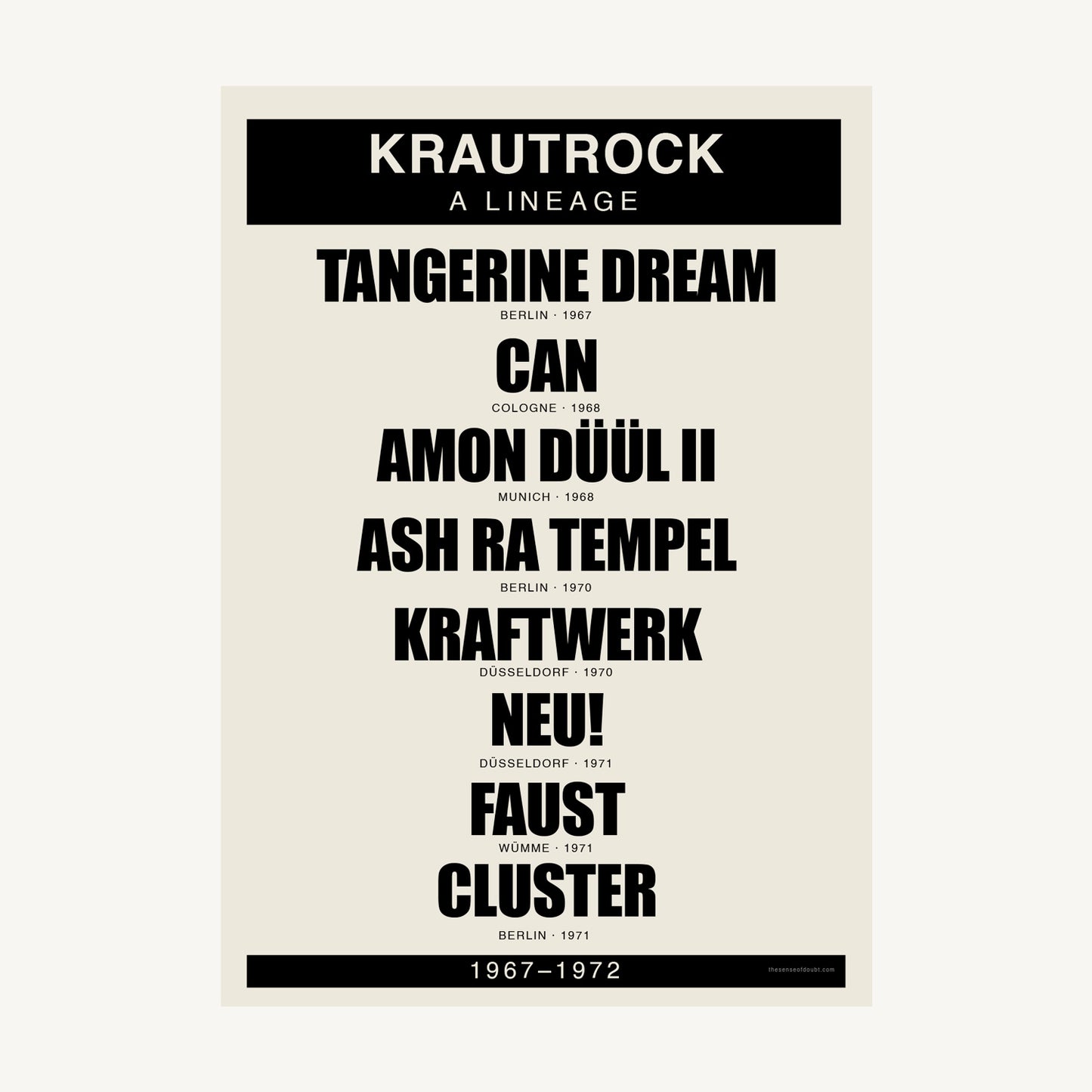 Music Lineages: Poster Series - detail view, print 4