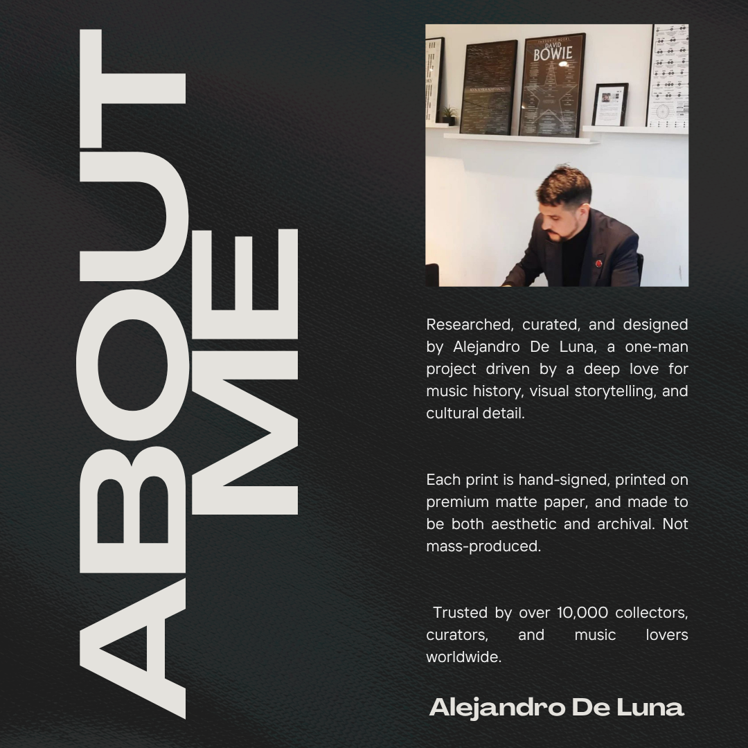 1960s Vinyl Record Manifesto