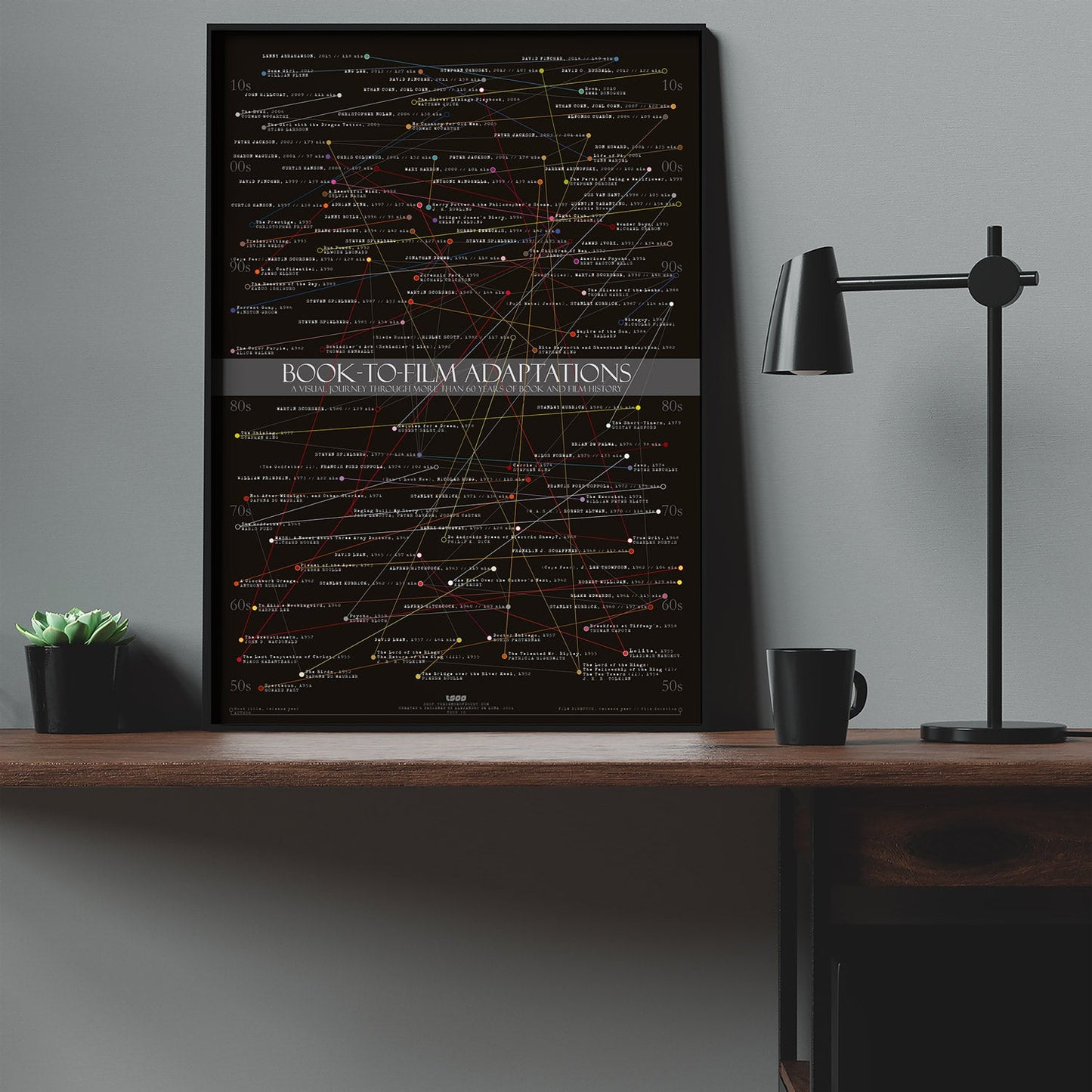Book - To - Film Adaptations - The Sense of Doubt