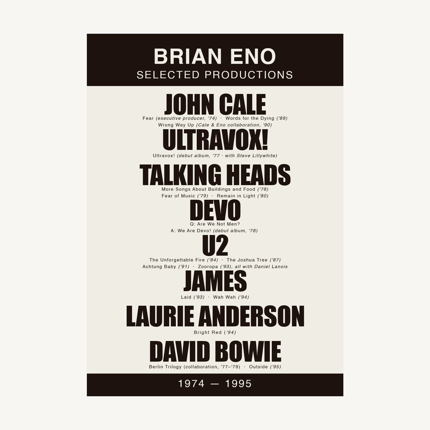 Studio Architects - Selected Productions Poster Series - detail view, print 3