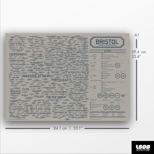 Bristol Music History Map (350+ Artists, 7 Decades) - detail view, print 3