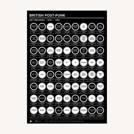 British Post-Punk Essential Records print