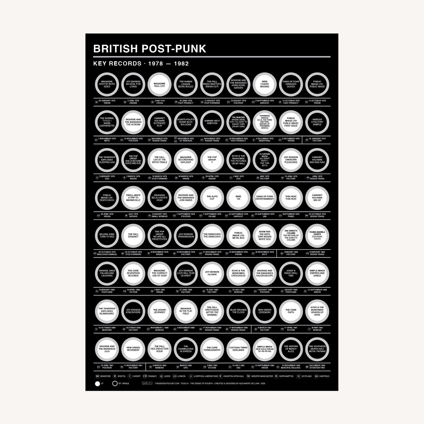 British Post-Punk - Essential Records (1978 - 1982)