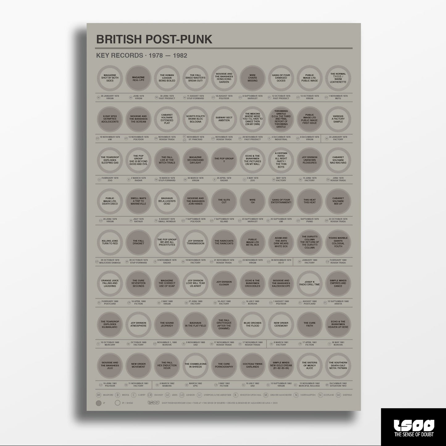 British Post-Punk - Essential Records (1978 - 1982)