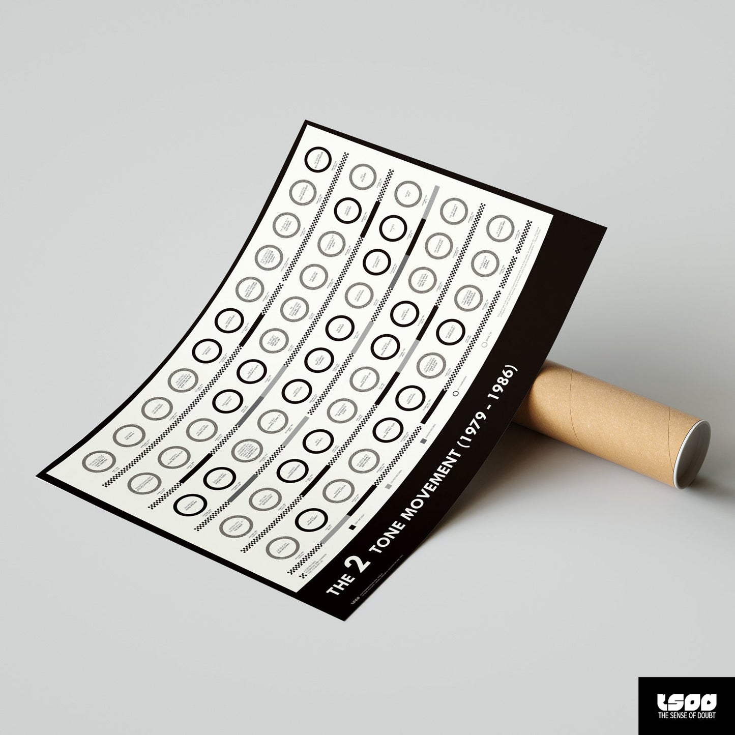 Coventry & The 2 Tone Movement (1979 - 1986) - The Sense of Doubt