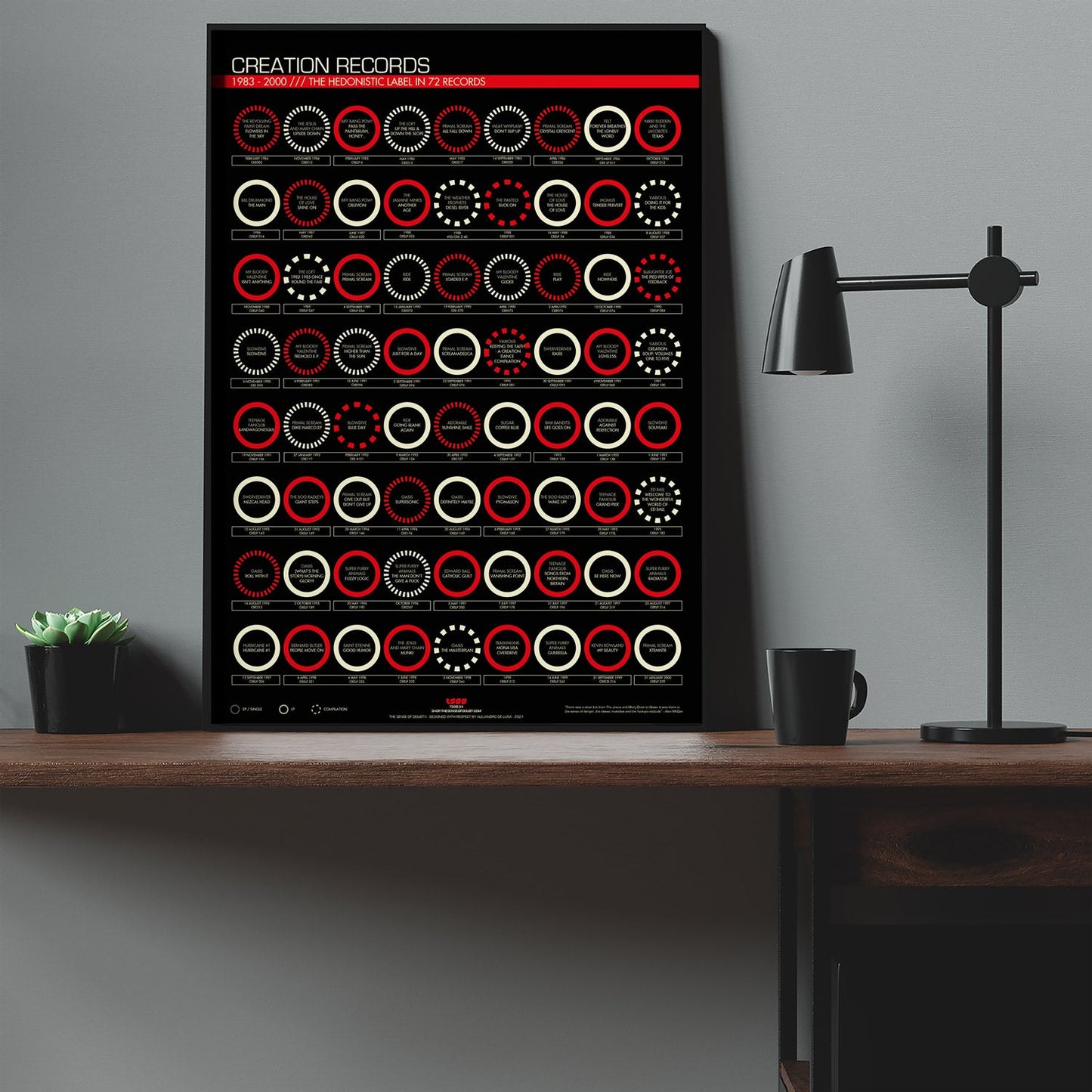 Creation Records: Key LPs, Singles & Compilations - The Sense of Doubt