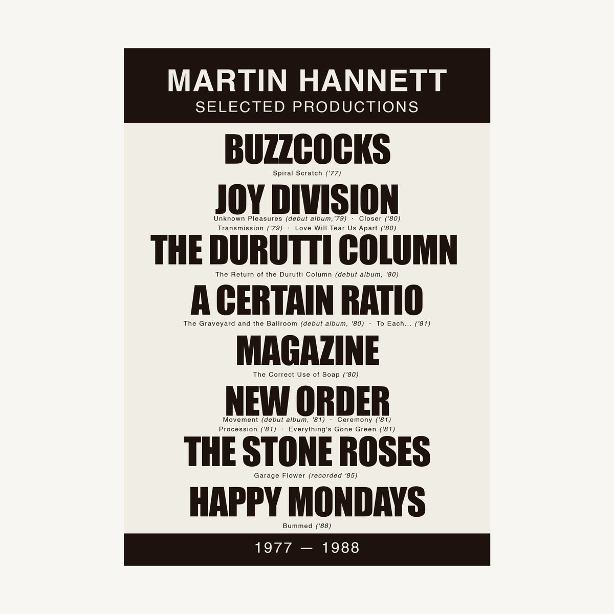 Studio Architects - Selected Productions Poster Series - detail view, print 4