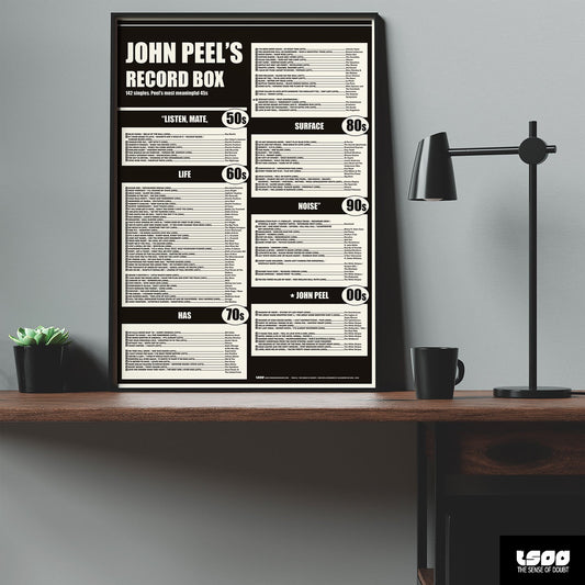 John Peel's Record Box - His 142 Favourite 45s - detail view, print 3