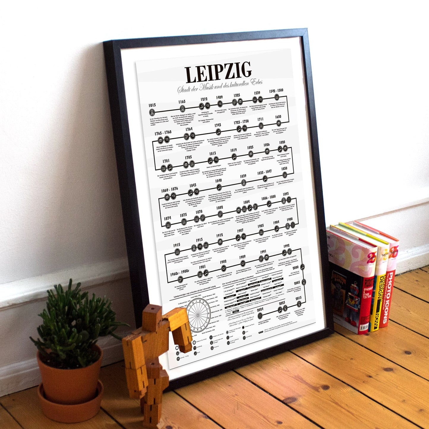 Leipzig Poster - Stadt der Musik und des kulturellen Erbes - The Sense of Doubt