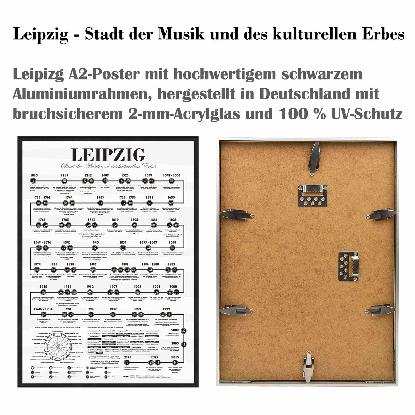 Leipzig Poster - Stadt der Musik und des kulturellen Erbes - The Sense of Doubt