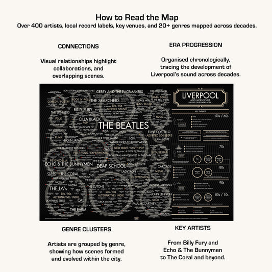 Liverpool Music History Map print