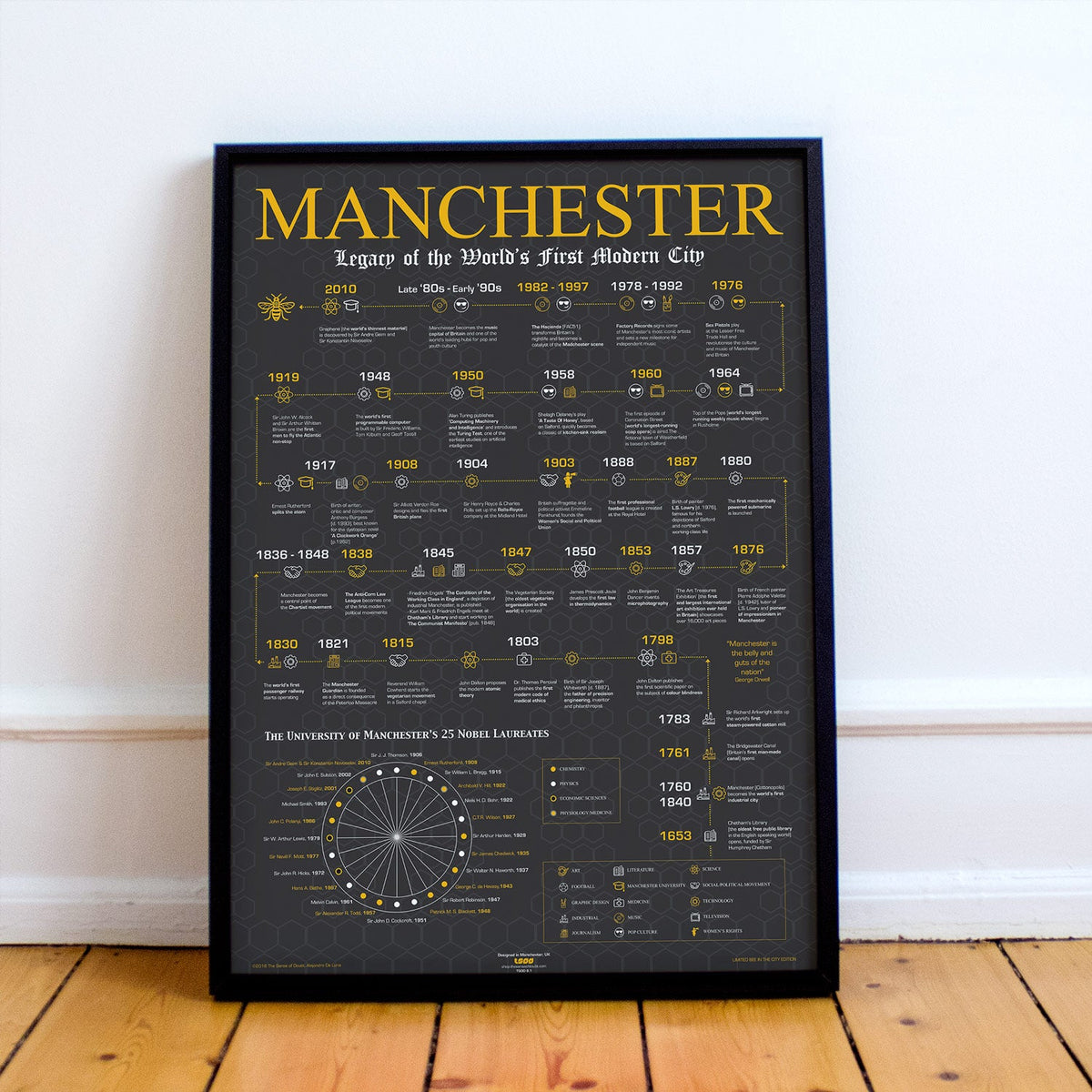 Manchester Heritage, Firsts & Cultural Highlights - detail view, print 7