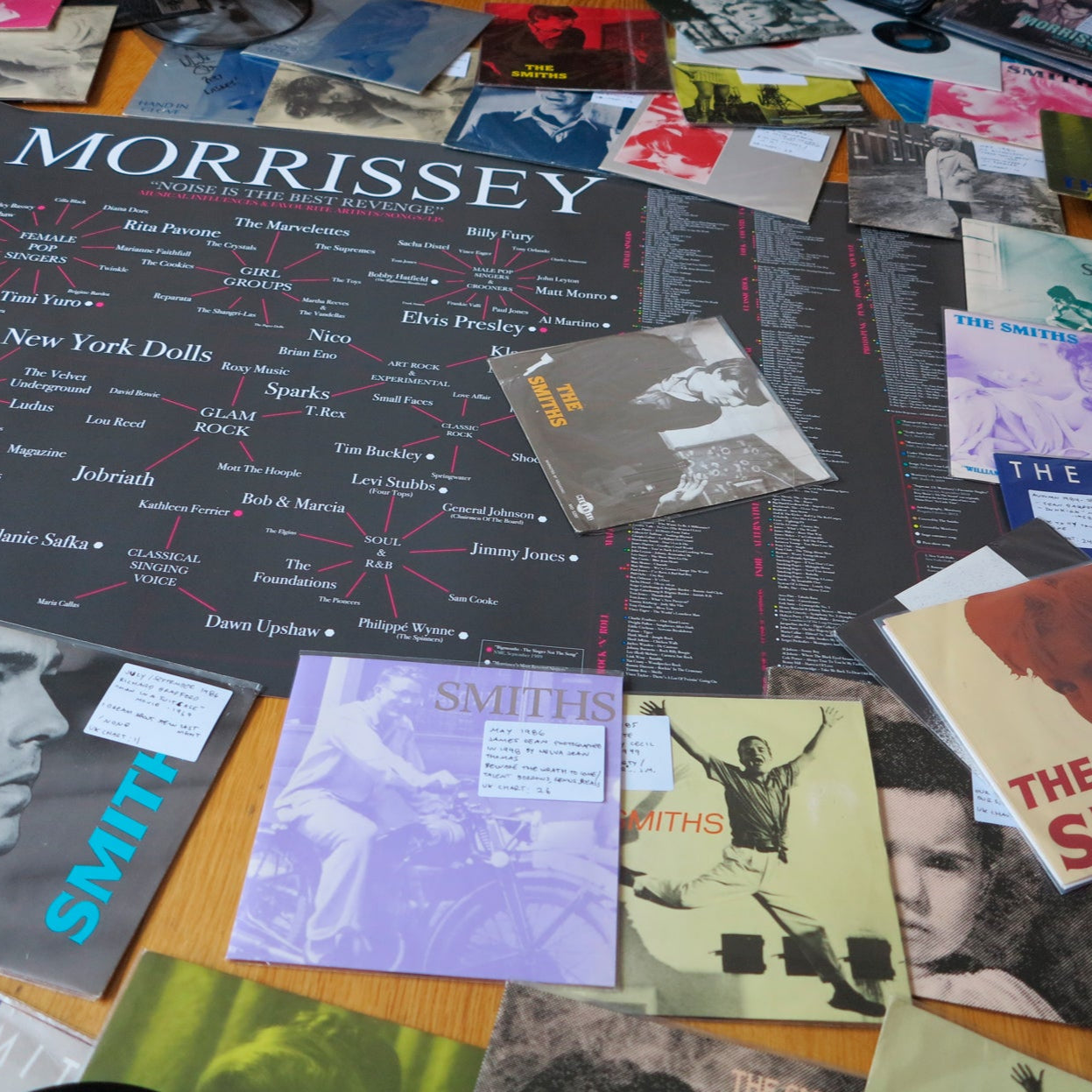 The World of Morrissey: Musical Influences, Favourite Bands, Artists, Songs & LPs