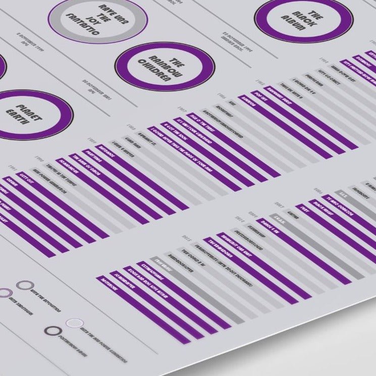 Prince - Studio Albums & Singles (1978 - 2015) - The Sense of Doubt