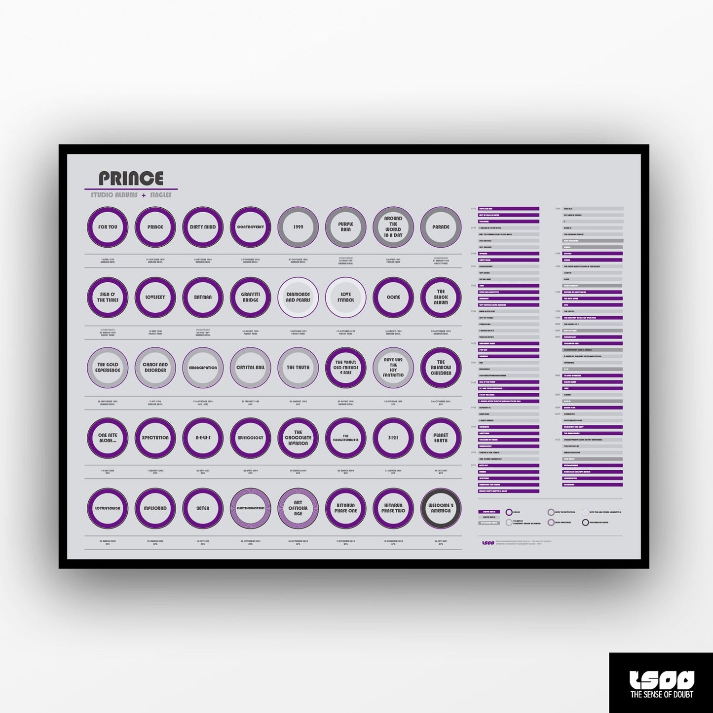 Prince - Studio Albums & Singles (1978 - 2015) - The Sense of Doubt
