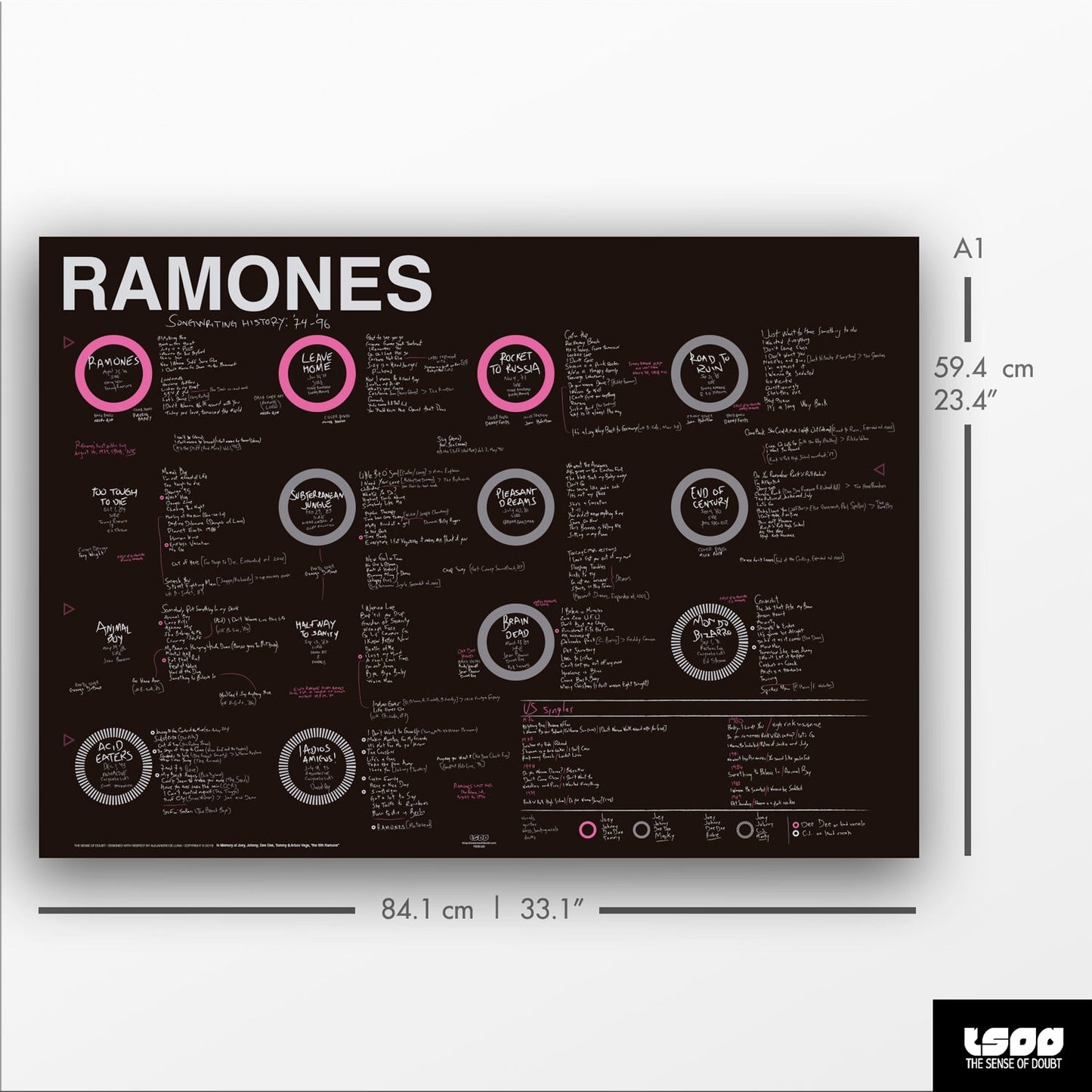 Ramones - Studio Albums & Singles (1974 - 1996) - The Sense of Doubt