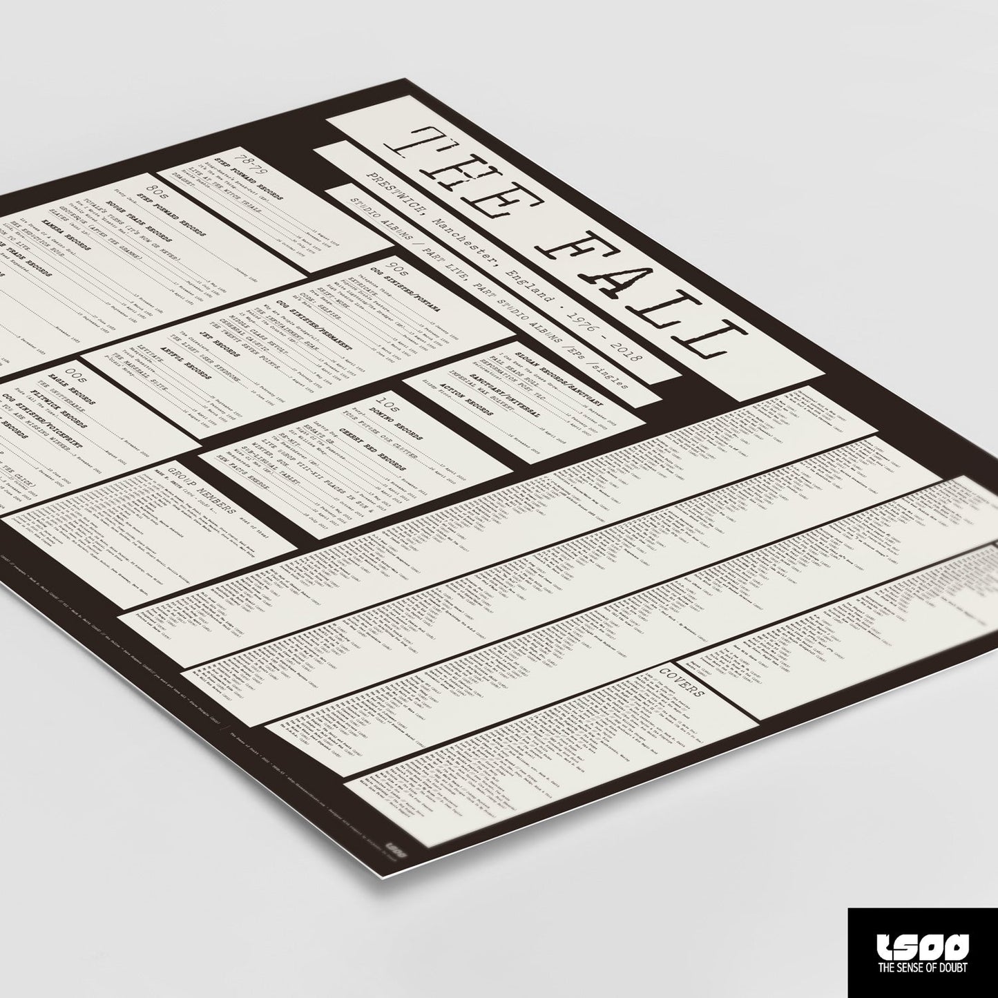 The Fall Discography (1976 - 2018) - The Sense of Doubt