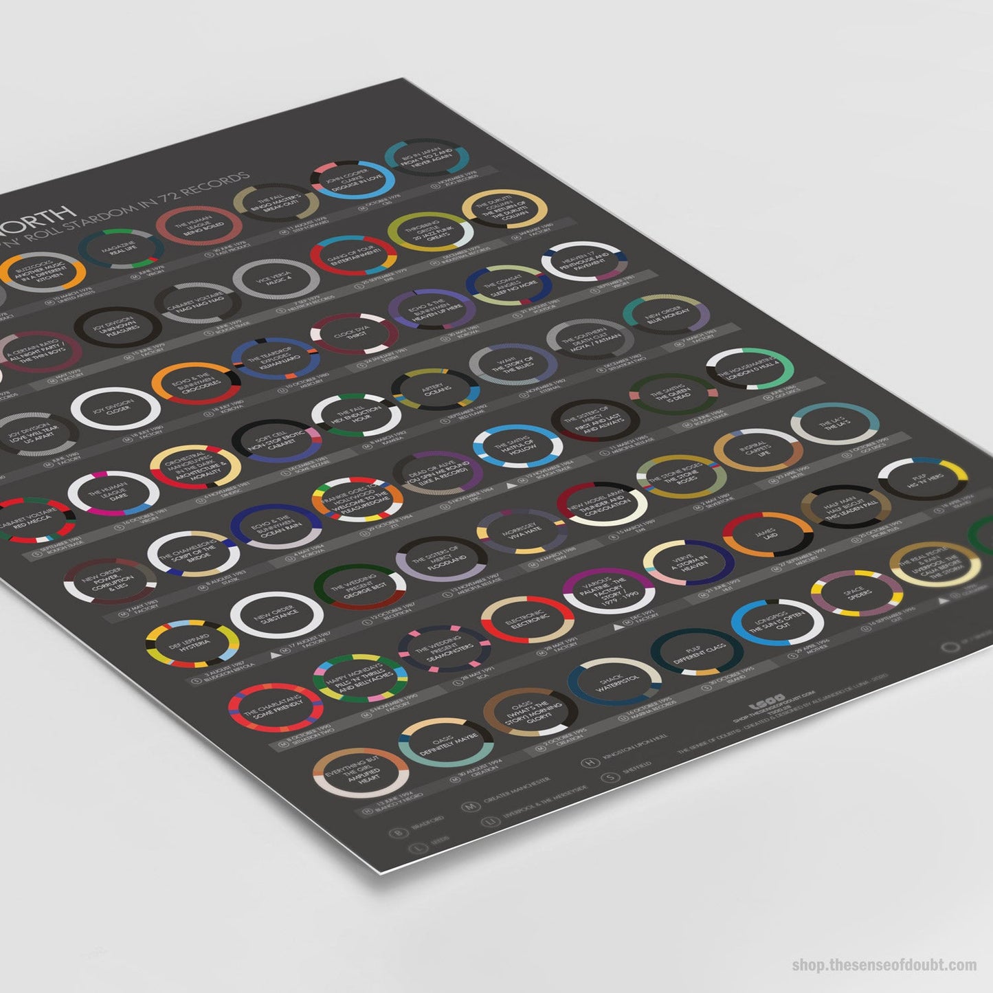 The North of England - Essential Records From Punk To Rock 'N' Roll Stardom - The Sense of Doubt