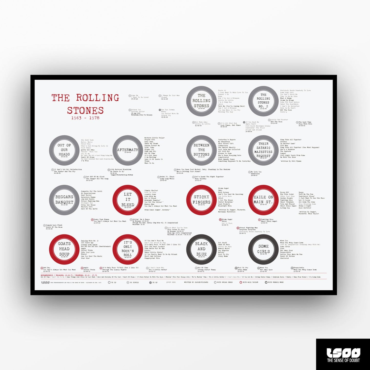 The Rolling Stones - Studio Albums & Singles (1963 - 1978) - The Sense of Doubt