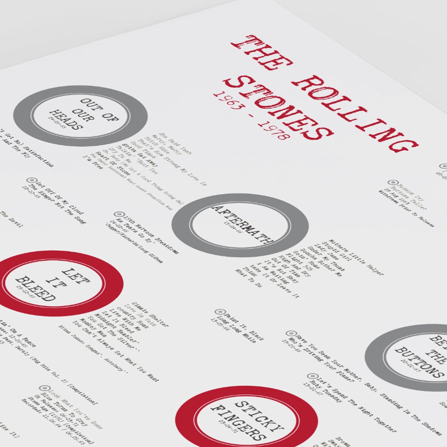 The Rolling Stones - Studio Albums & Singles (1963 - 1978) - The Sense of Doubt
