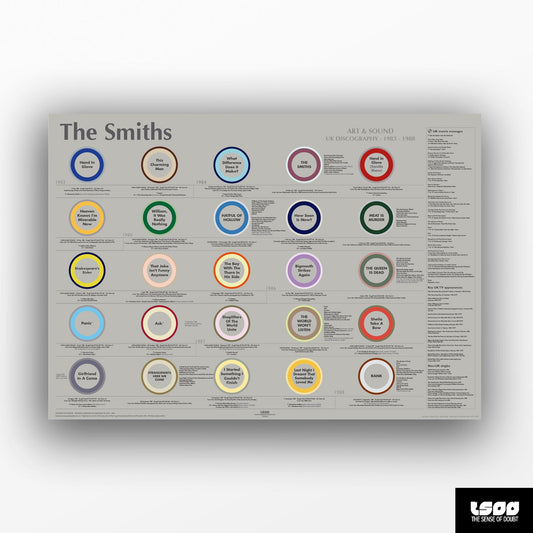 The Smiths Complete UK Discography print