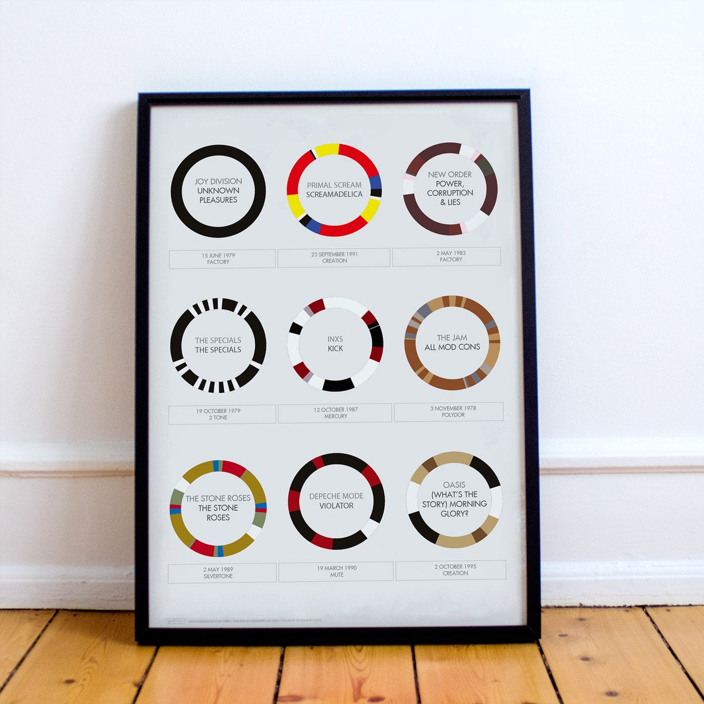 The Soundtrack of Your Life: Custom Album Print - The Sense of Doubt