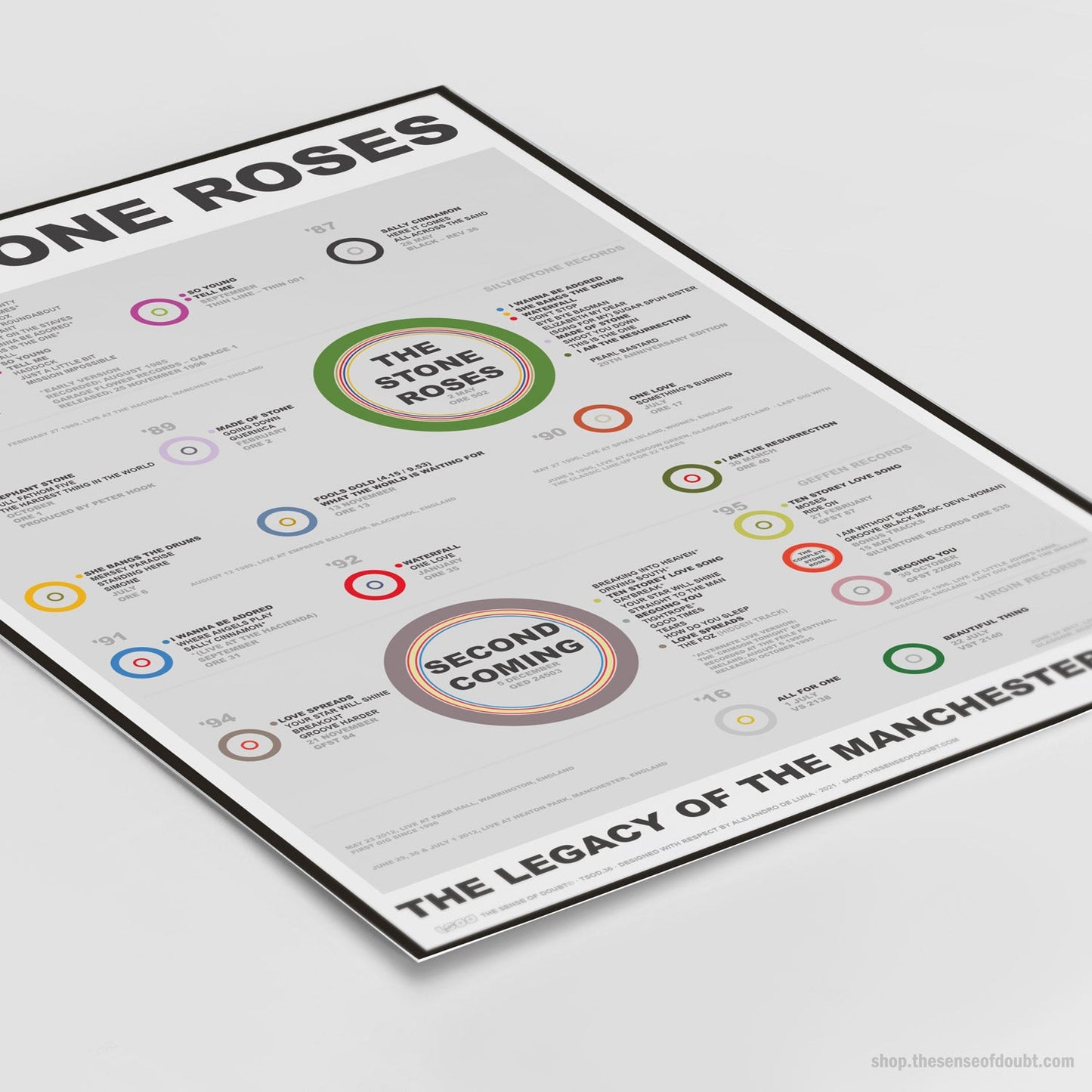 The Stone Roses - Songwriting History (1985 - 2016) - The Sense of Doubt