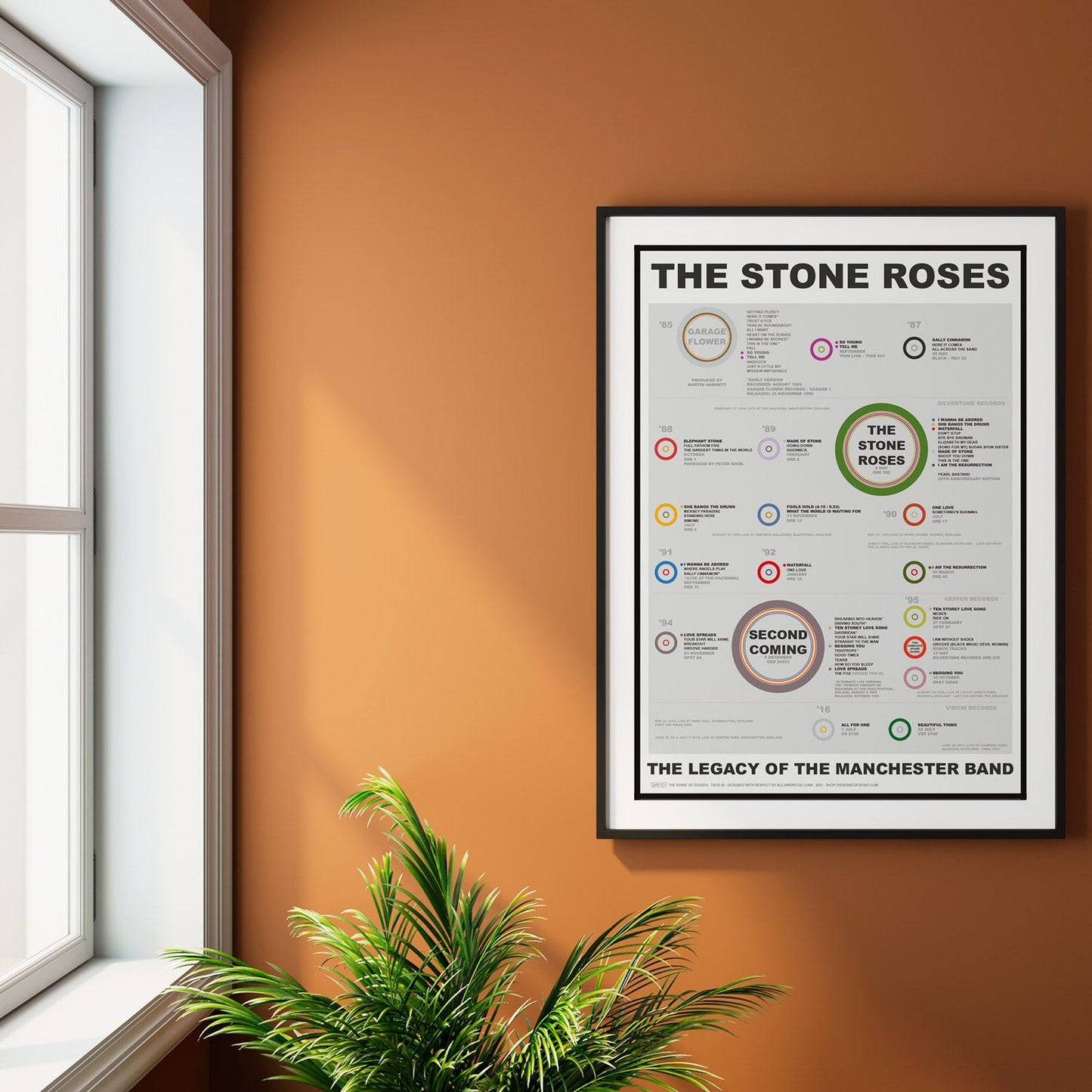 The Stone Roses - Songwriting History (1985 - 2016) - The Sense of Doubt