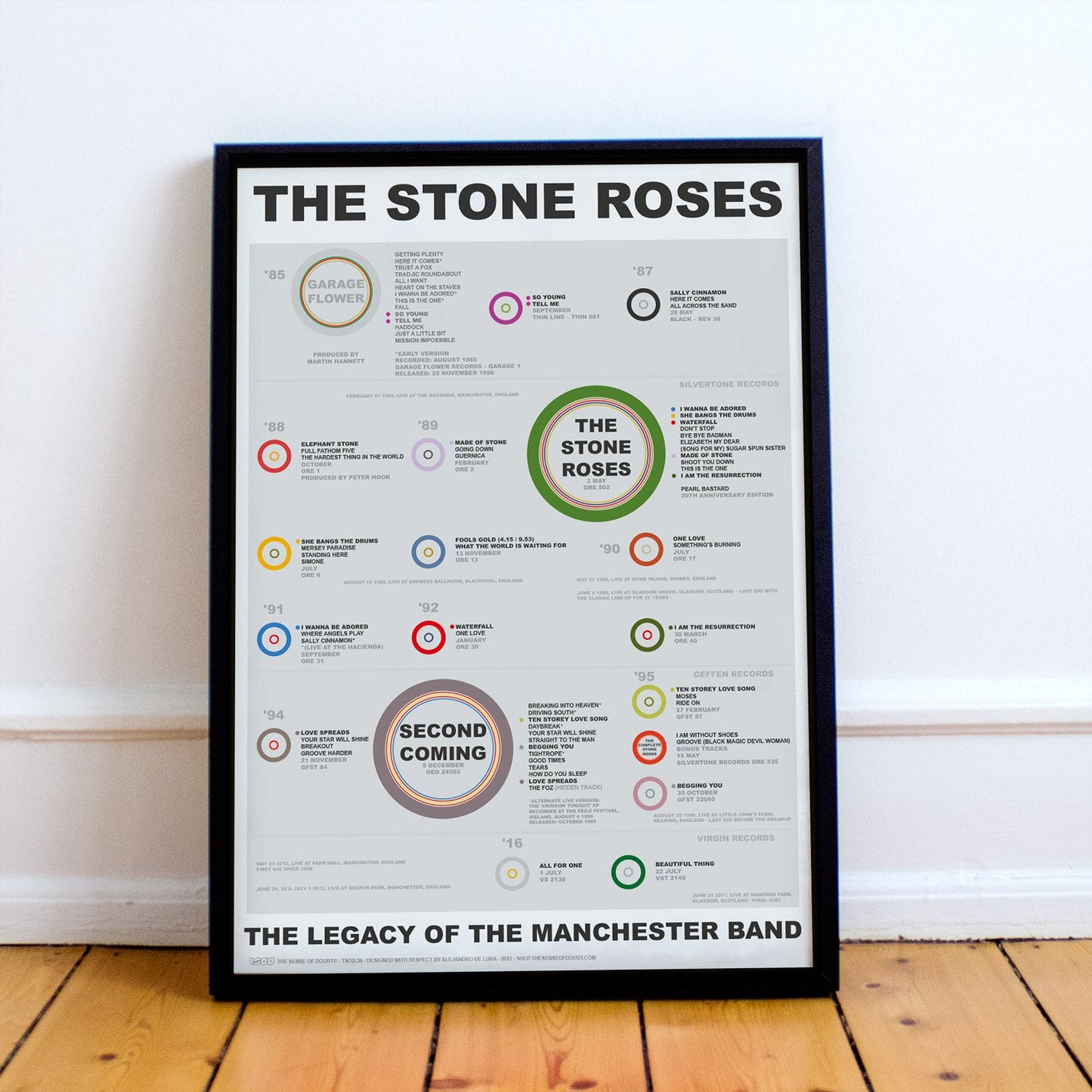 The Stone Roses - Songwriting History (1985 - 2016) - The Sense of Doubt