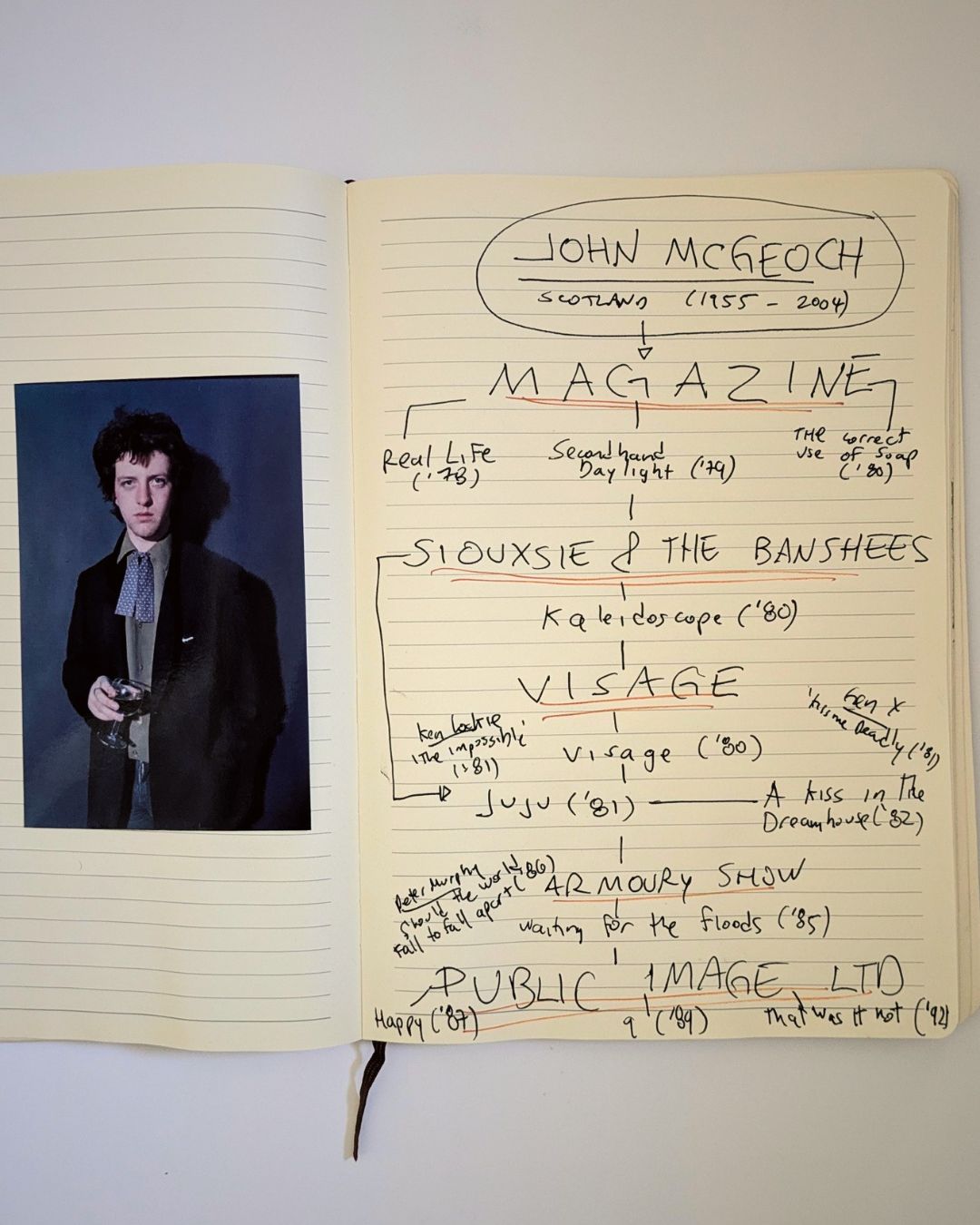 Hand-drawn notebook page by Alejandro De Luna mapping John McGeoch's career across Magazine, Siouxsie and the Banshees, Visage, Armoury Show and Public Image Ltd.