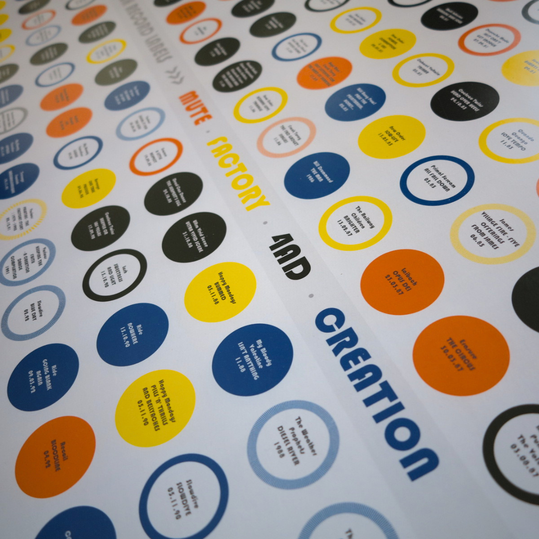 Mute, Factory, 4AD & Creation - 160 Key Records (1978-2000) - detail view, print 3