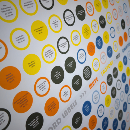 Mute, Factory, 4AD & Creation - 160 Key Records (1978-2000) - detail view, print 5