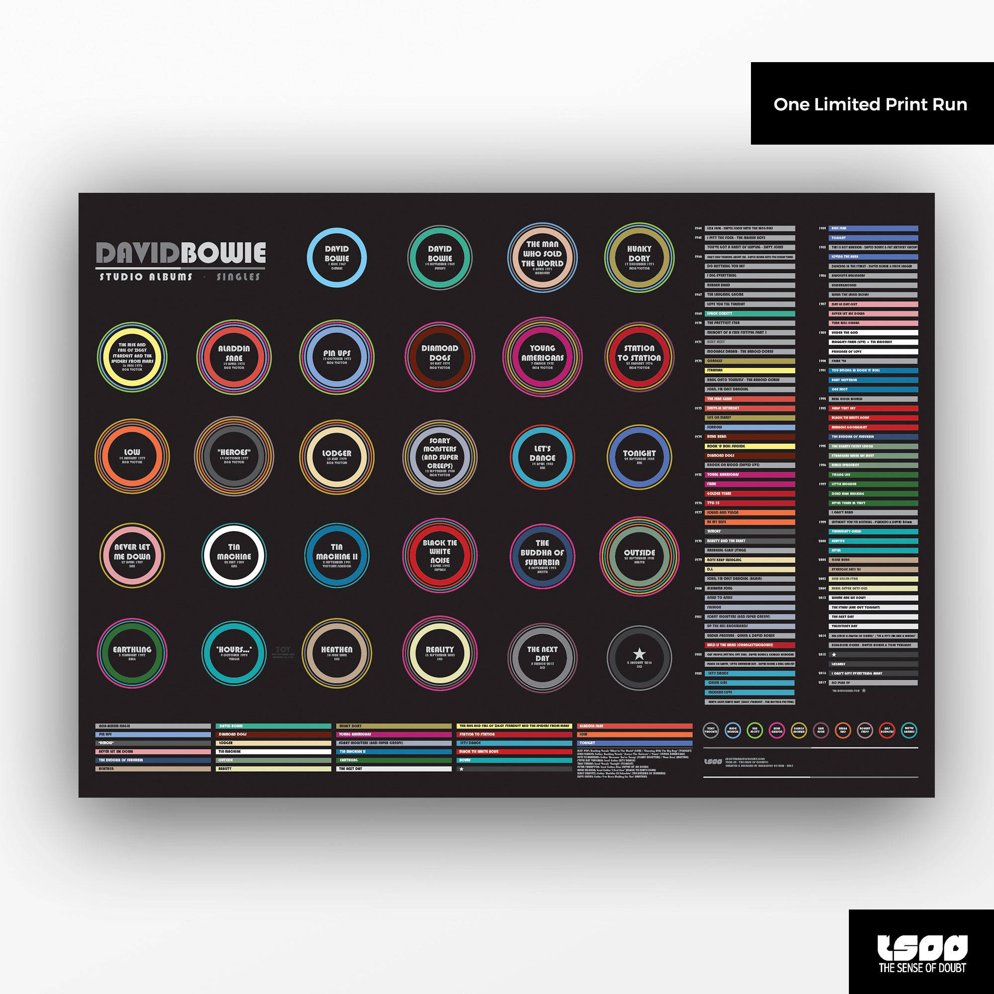 David Bowie - Studio Albums & Singles - The Sense Of Doubt – The