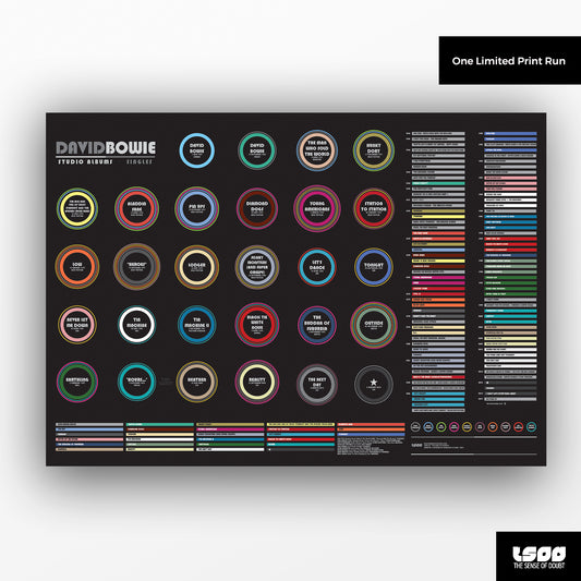 David Bowie - Studio Albums & Singles (1964 - 2016)