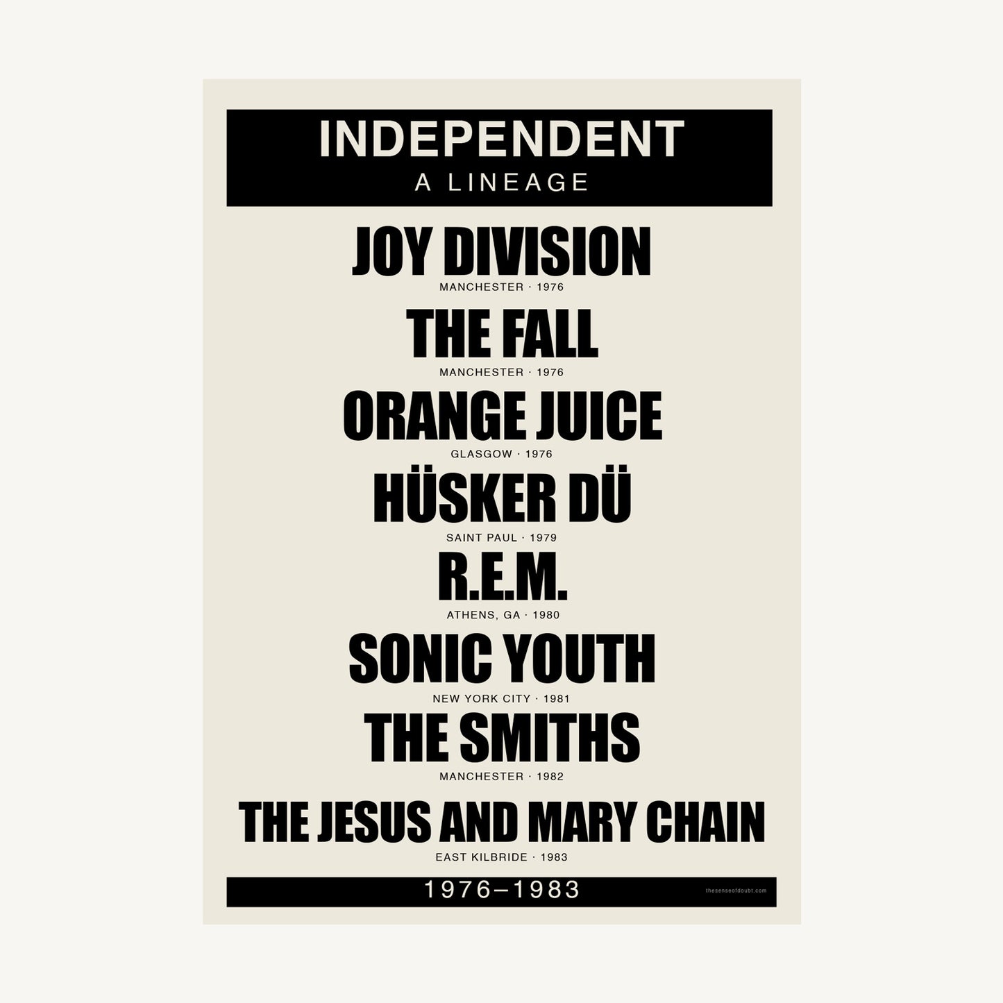 Music Lineages: Poster Series