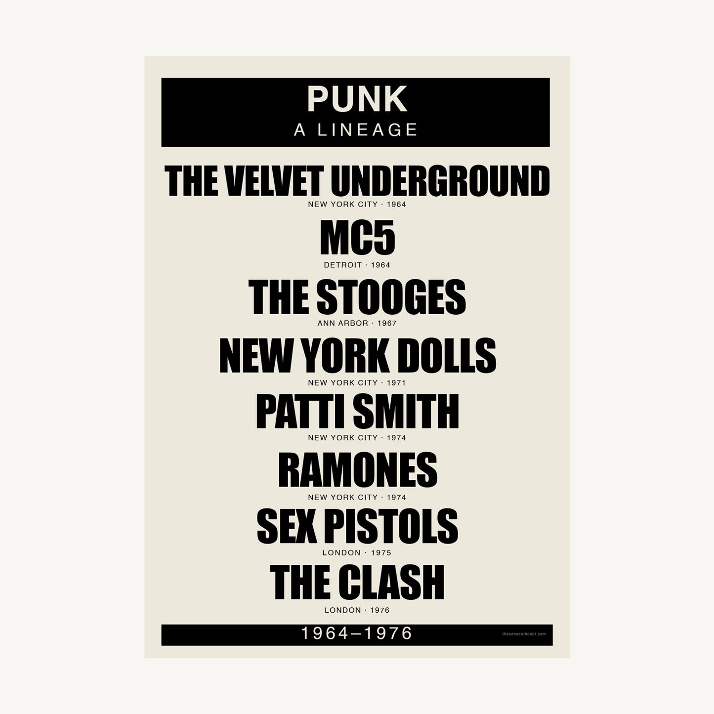 Music Lineages: Poster Series