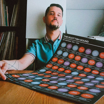 The Scottish Sound: Key Records (1978–1999)