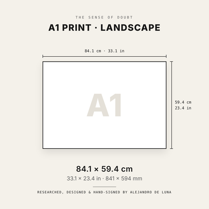 A1 landscape print size guide: 84.1 × 59.4 cm / 33.1 × 23.4 in. Researched, designed & hand-signed by Alejandro De Luna