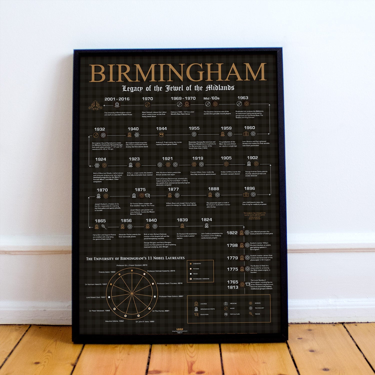 Birmingham Heritage, Firsts & Cultural Highlights - The Sense of Doubt