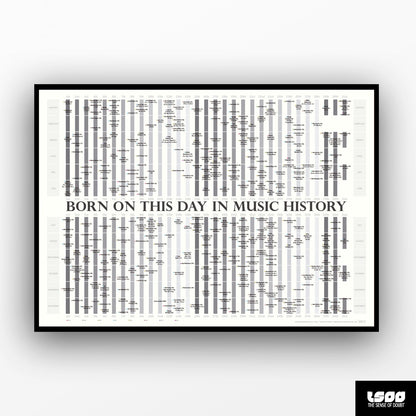 Born On This Day in Music History - The Sense of Doubt