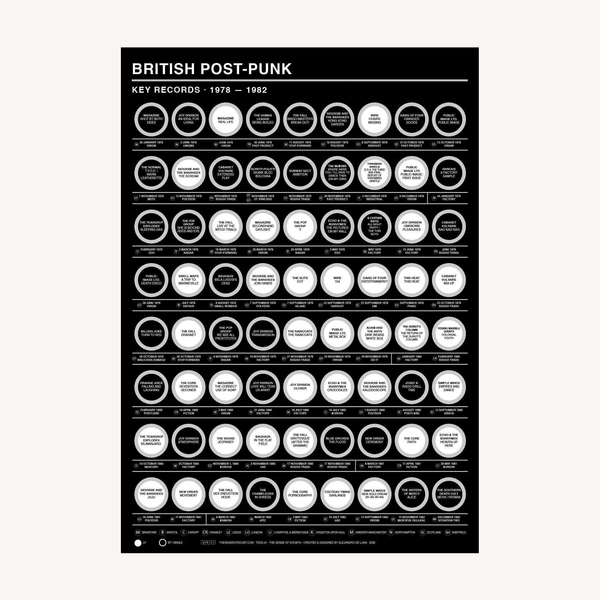 JOY DIVISION 7インチ 新品　ポストパンク　post punk Joy Division Archives — Post-Punk.com