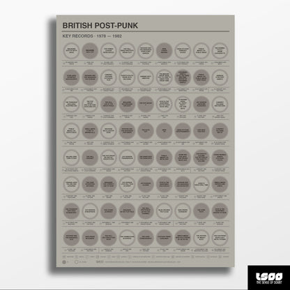 British Post-Punk - Essential Records (1978 - 1982)