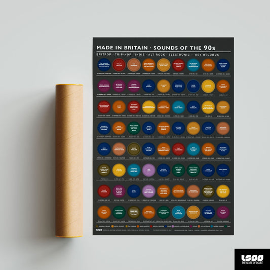 Made in Britain · Sounds of the 90s: Britpop · Trip-Hop · Indie · Alt Rock · Electronic