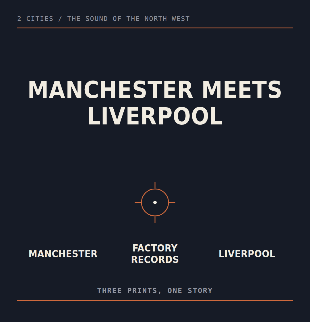 Manchester Meets Liverpool Bundle cover: 2 Cities / The Sound of the North West