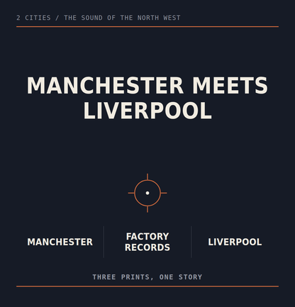 Manchester Meets Liverpool Bundle cover: 2 Cities / The Sound of the North West
