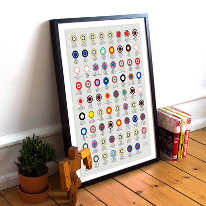 A History of European Champions (1955–2026)