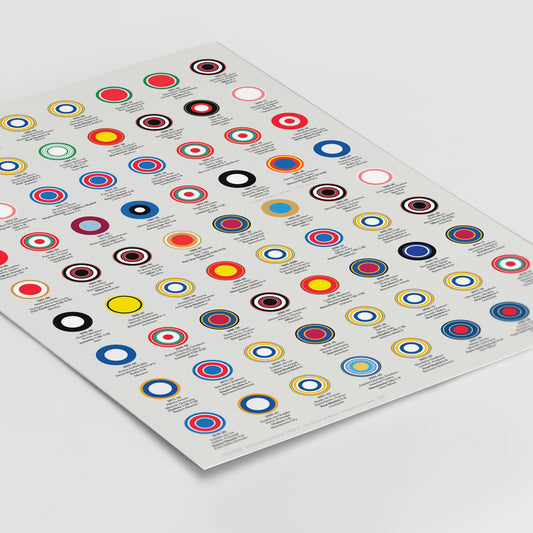 A History of European Champions (1955-2026) - detail view, print 3