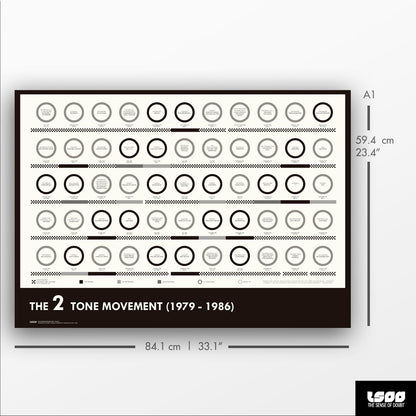 Coventry & The 2 Tone Movement (1979 - 1986) - The Sense of Doubt