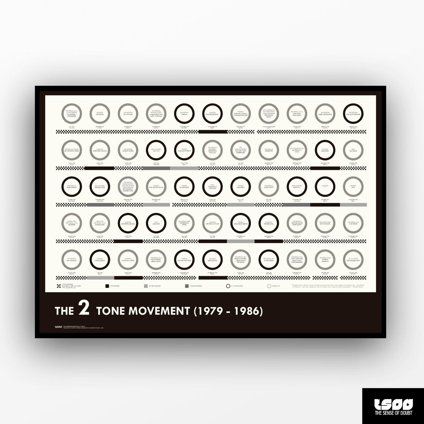 Coventry & The 2 Tone Movement (1979 - 1986) - The Sense of Doubt