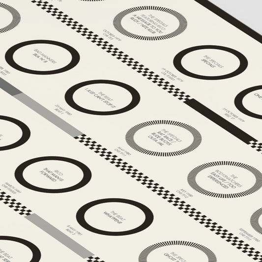 Coventry & The 2 Tone Movement (1979 - 1986) - detail view, print 3